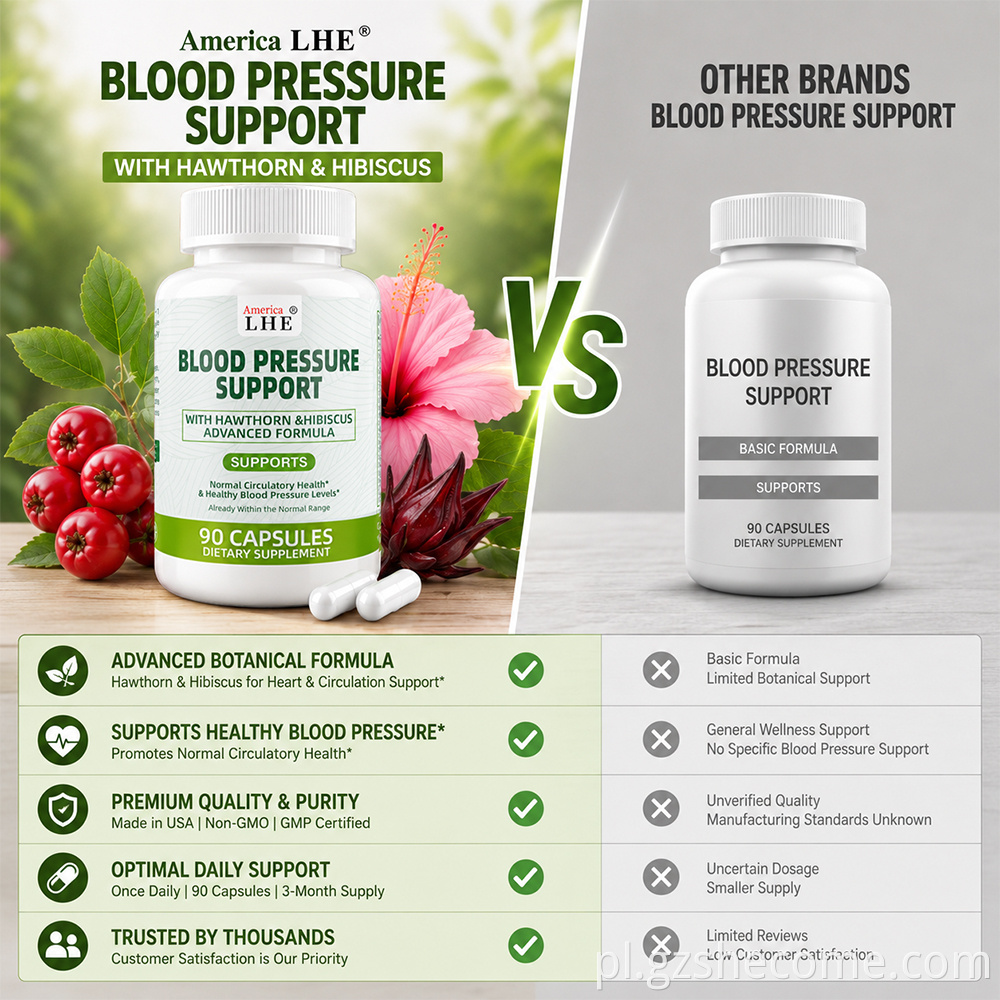 Blood Pressure Capsules4
